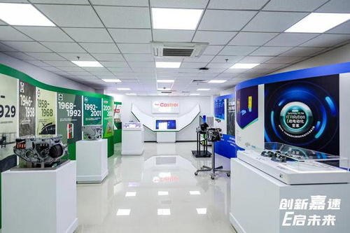 創新 嘉 速,E啓未來 嘉實多中國新能源技術中心隆重揭幕