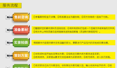 上海 産品視(shì)頻拍攝錄制 企業公司宣傳片高(gāo)端定制拍攝攝制 微電影_森活視(shì)覺傳媒服務列表_一(yī)品威客網